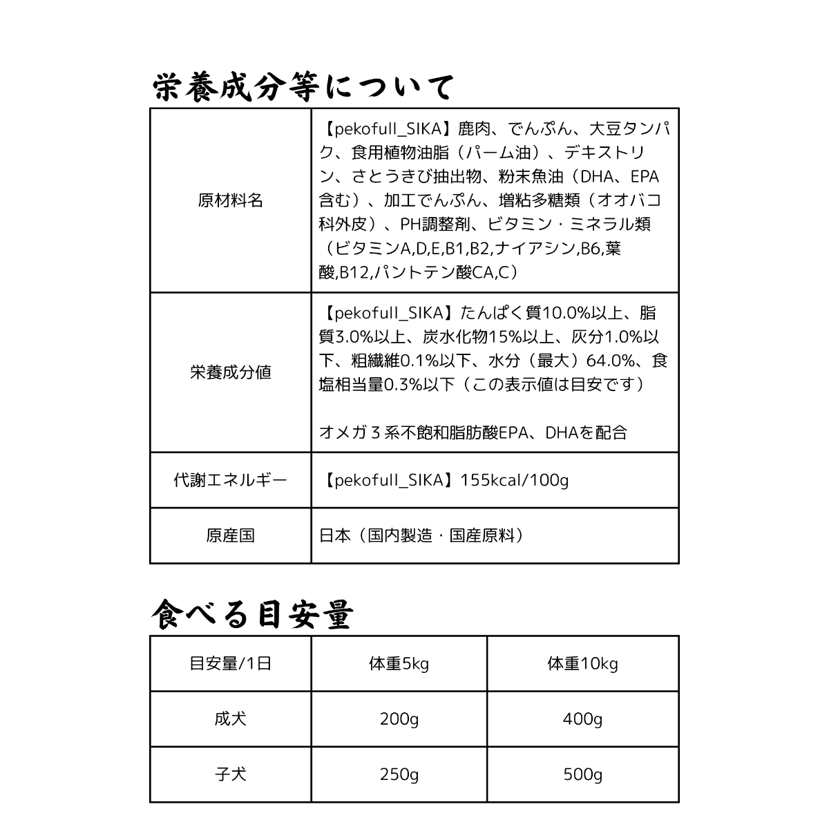 pekofull_SIKA （冷凍・国産ロールフード）
