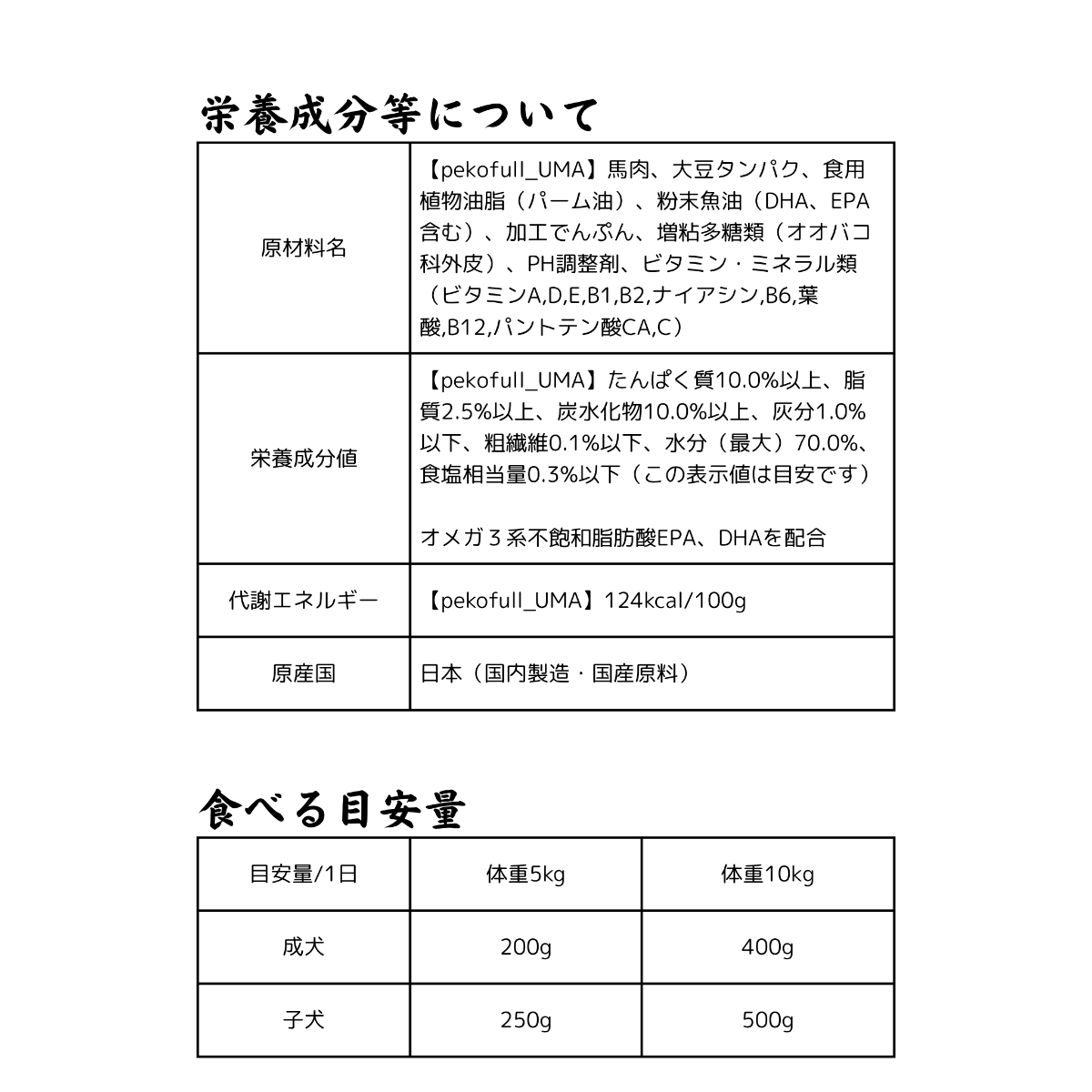 pekofull_UMA（冷凍・国産ロールフード）