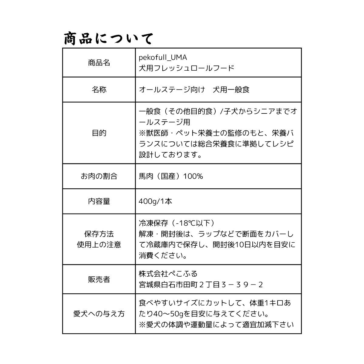 pekofull_UMA（冷凍・国産ロールフード）