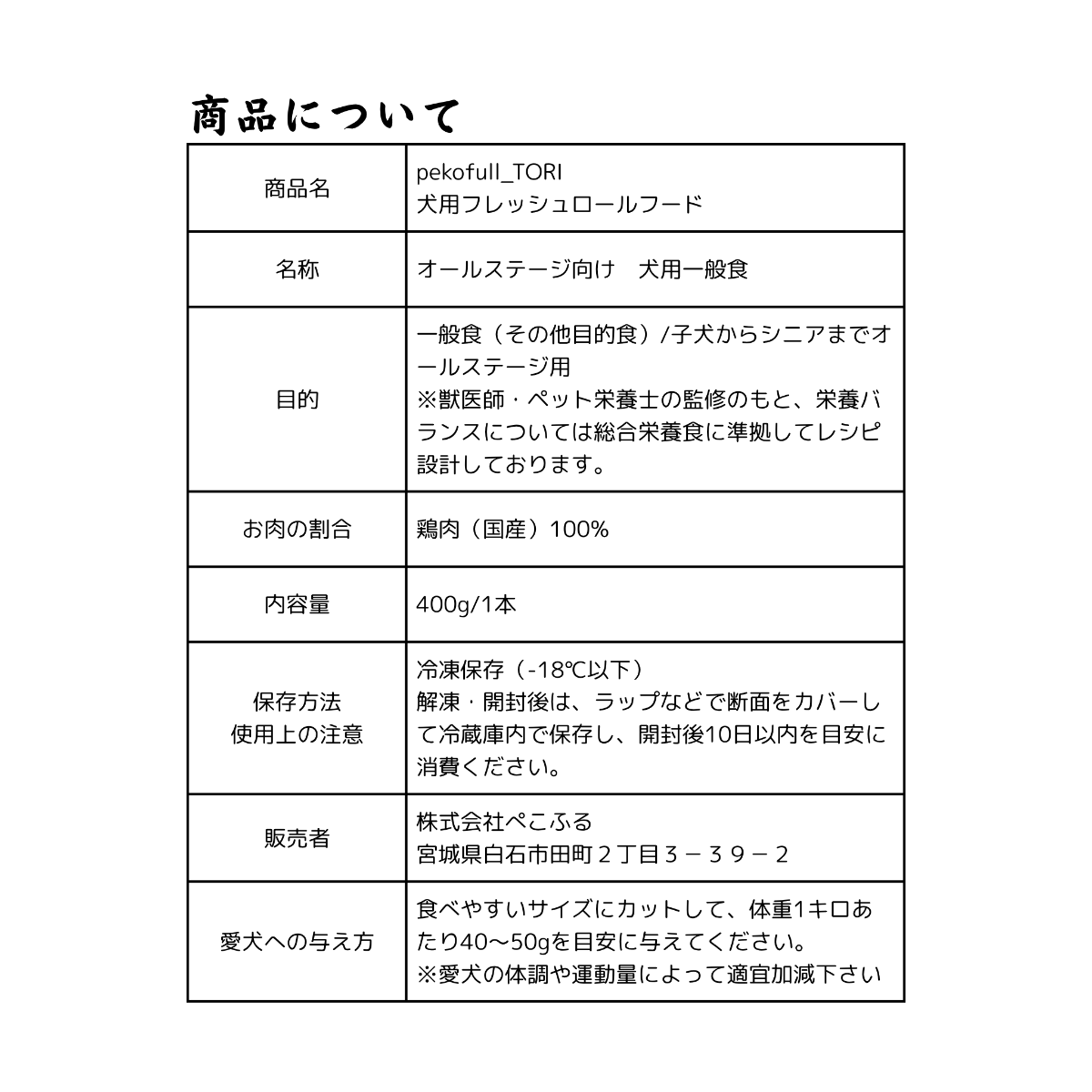pekofull_TORI （冷凍・国産ロールフード）