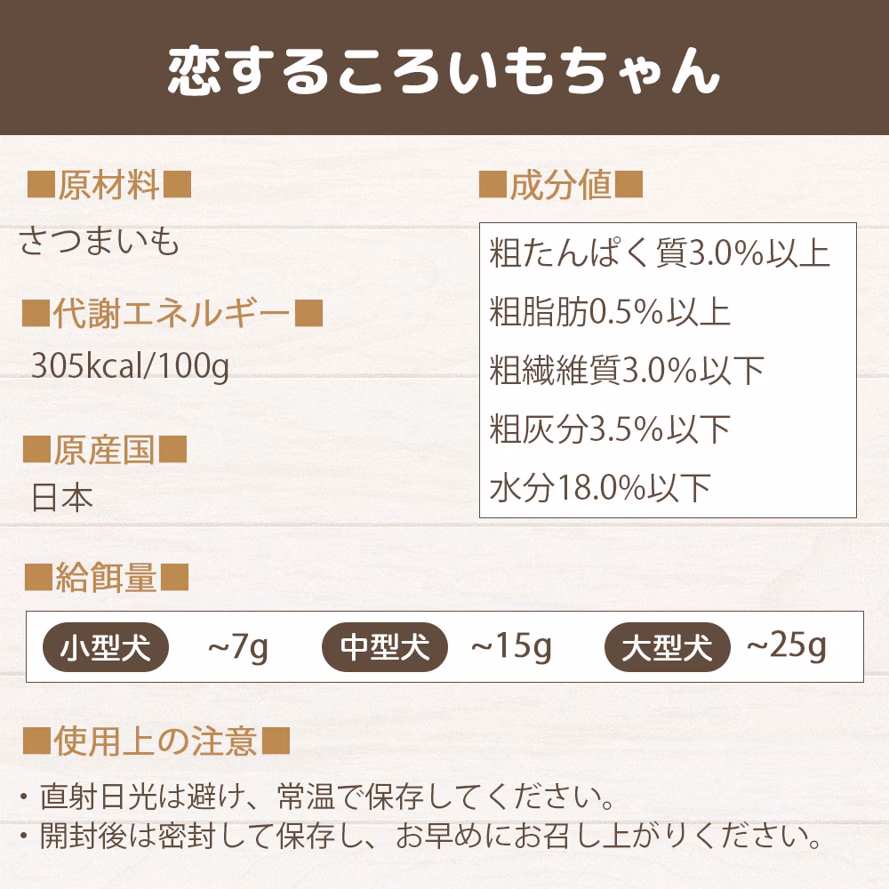 わんのはな 恋するころいもちゃん 