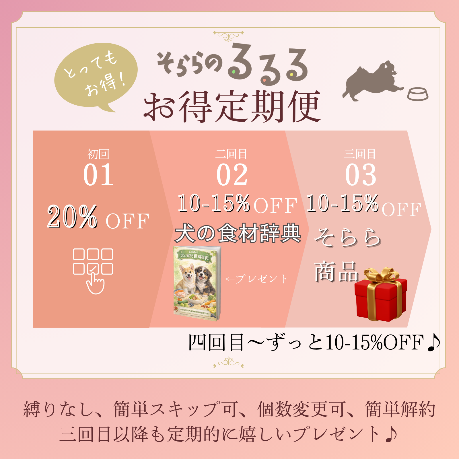 そららのるるる　手作りフリーズドライごはん、偏食の子向け　総合栄養食基準レシピ　チキン＆サーモンお試し６個セット