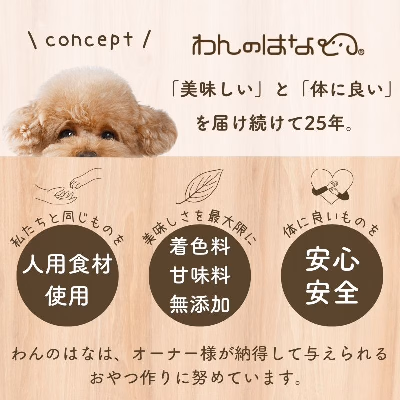 わんのはな きびなご