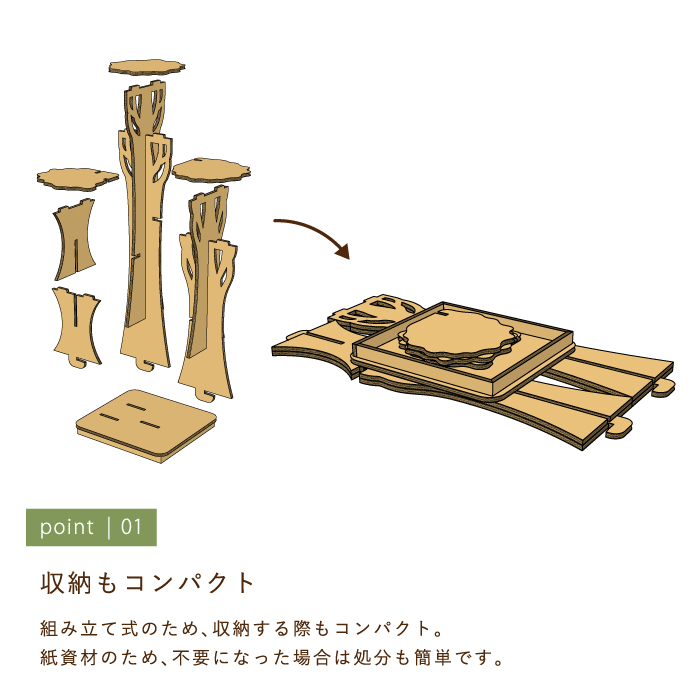 ツリーステップ